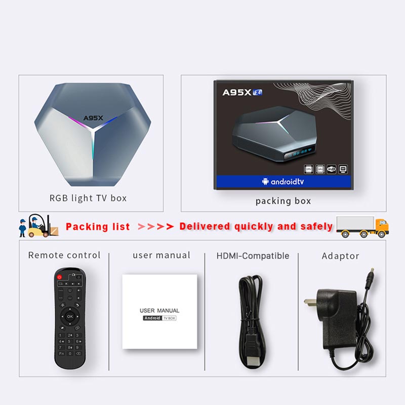 Leadinthebox A95XF4 Android10.0 Smart TV iptv Box Amlogic S905X4 AV1 Display 8K 4G64G 4G128G BT Set Top Box 2.4/5G WIFI