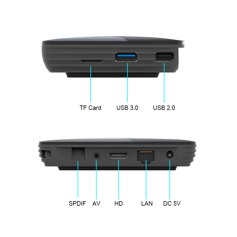 Leadinthebox HK1 BOX Amlogic S905X3 Android 9.0 TV Box 4GB RAM 32GB 64GB 128GB ROM Smart 8K Set Top Box iptv box 1000M Dual Wifi TVBOX