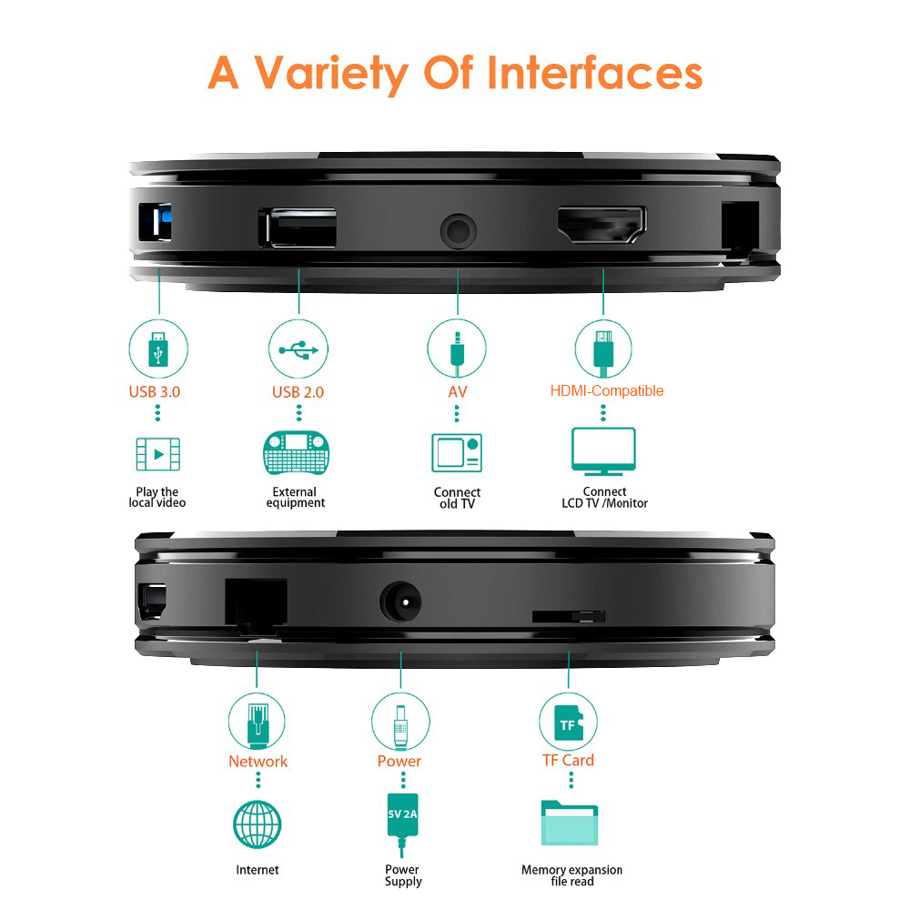 Leadinthebox HK1 MAX Android 9.0 Smart TV Box RK3328 Dual Wireless WiFi 3D 4K Network Media Player Set-top Box