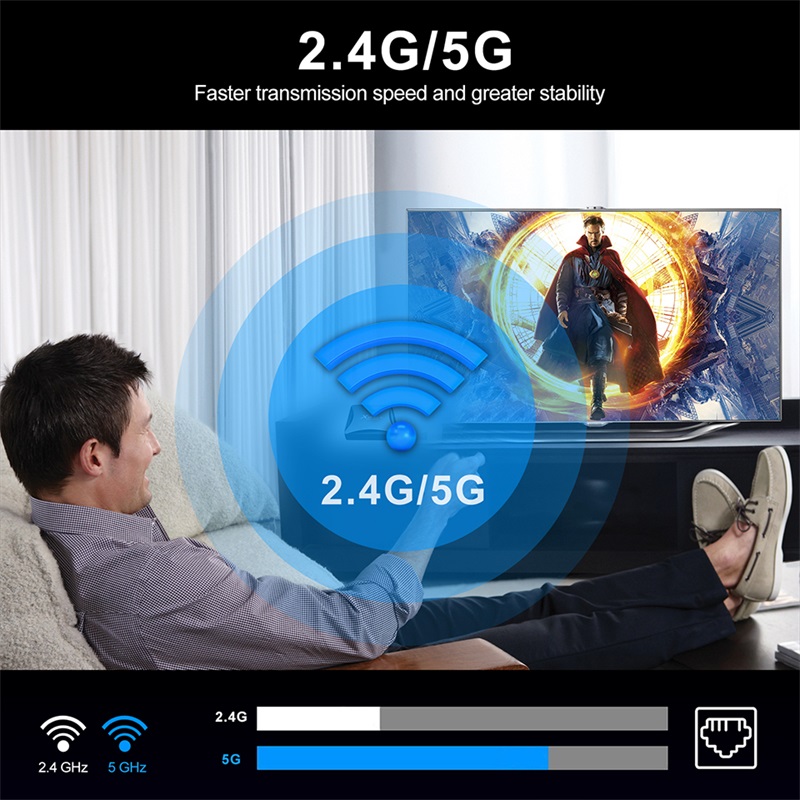 Evybuy Box X88 mini13 Android 13.0 RAM 4GB ROM 32GB WIFI 2.4G 5G 4K TV Box RK3528 Chipset Support USB 2.0 Ethernet LAN Mlutimedia Video Box