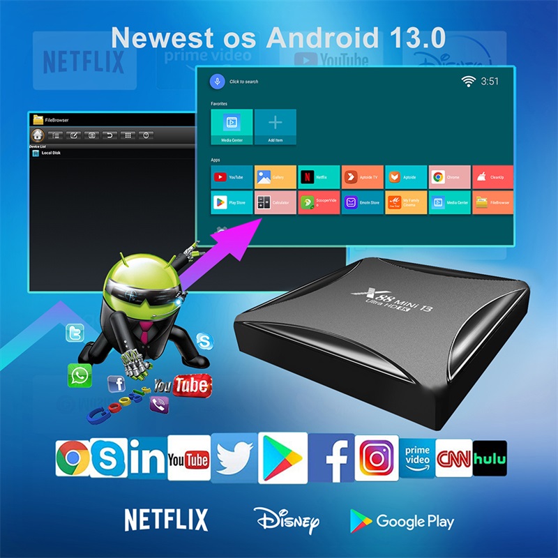 Evybuy Box X88 mini13 Android 13.0 RAM 4GB ROM 32GB WIFI 2.4G 5G 4K TV Box RK3528 Chipset Support USB 2.0 Ethernet LAN Mlutimedia Video Box