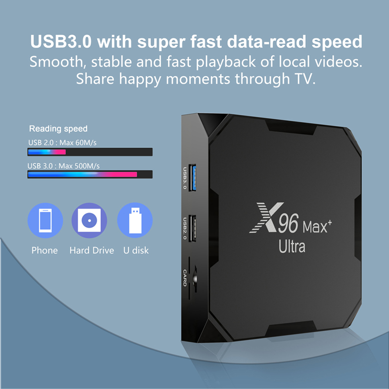 USEVQ X96 MAX plus ultra TV Box Android 11 Amlogic S905X4 2.4G 5G Dual WiFi BT4.X AV1 H.265 8K HDR10+ Media Player 4GB 64GB set top box