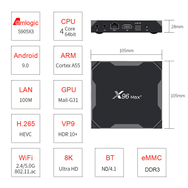 Nuabuy X96MAX Plus Android 10.0 Hot IPTV Box 5G Wifi No IPTV Include Media Player Free Sample